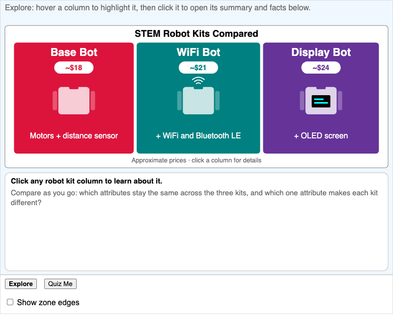 Comparison Poster Explorer