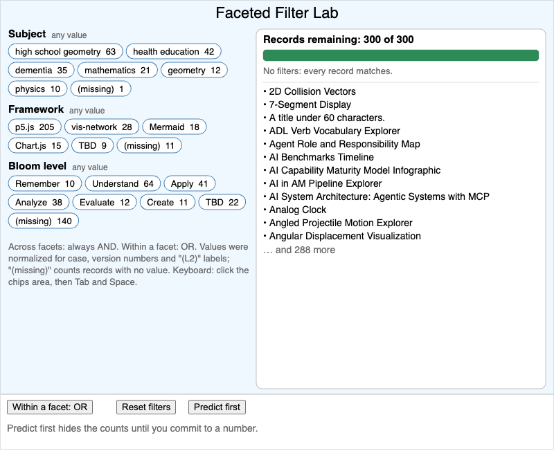 Faceted Filter Lab