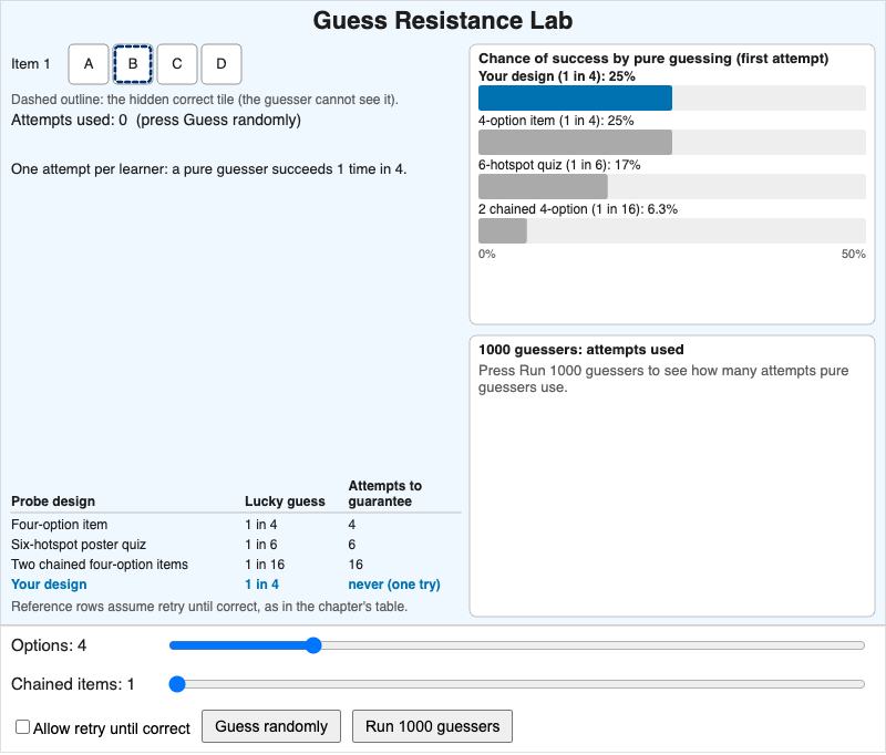 Guess Resistance Lab