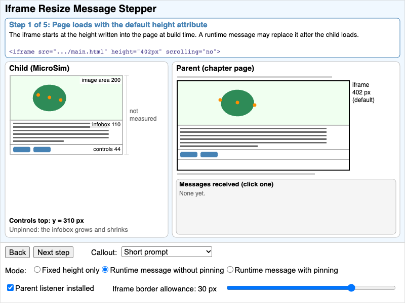 Iframe Resize Message Stepper