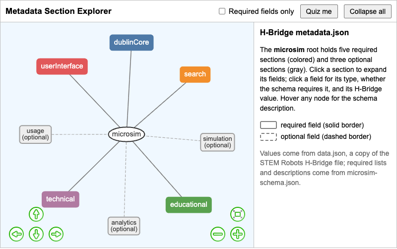 Metadata Section Explorer