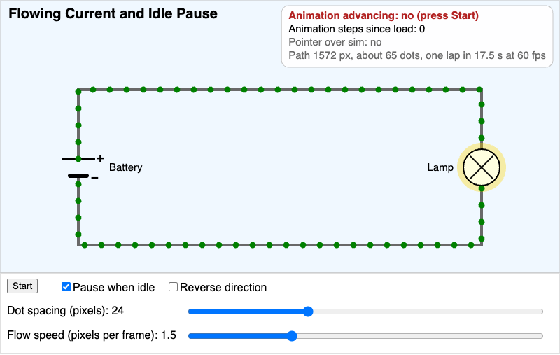 Flowing Current and Idle Pause
