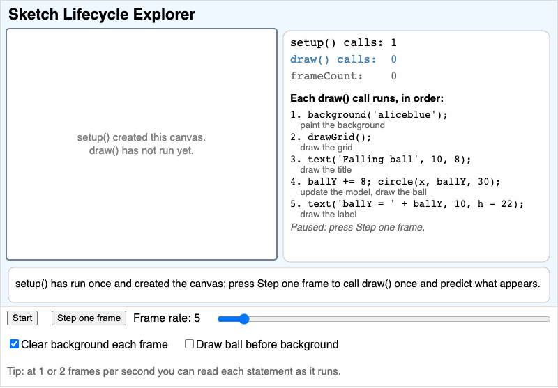 Sketch Lifecycle Explorer