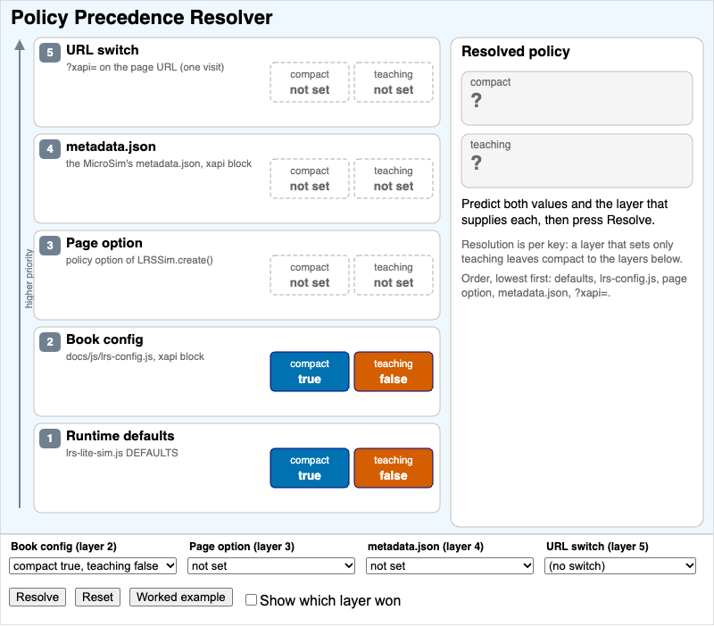 Policy Precedence Resolver