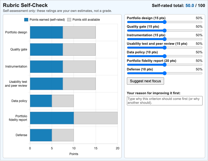Rubric Self-Check