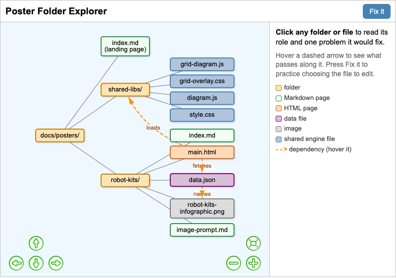 Poster Folder Explorer