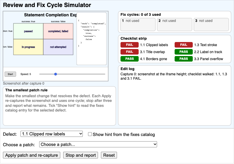 Review and Fix Cycle Simulator