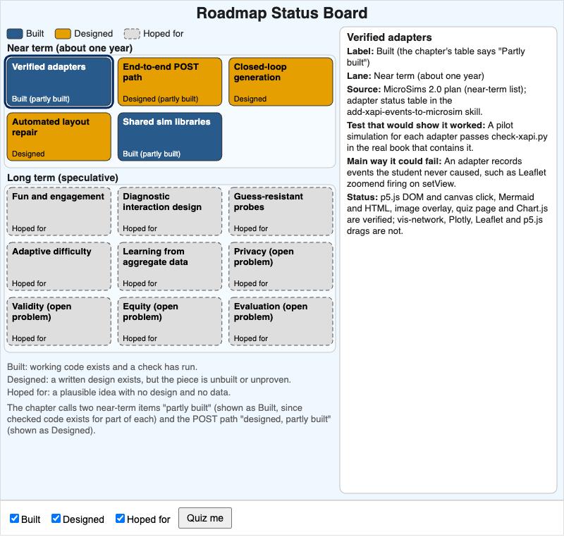 Roadmap Status Board