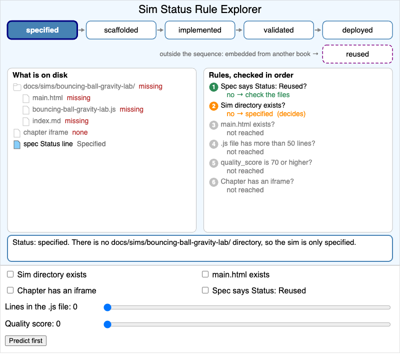 Sim Status Rule Explorer