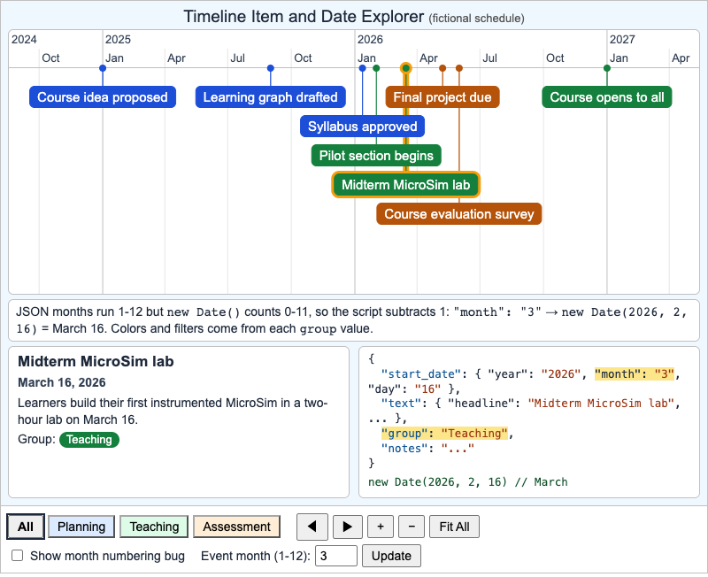 Timeline Item and Date Explorer