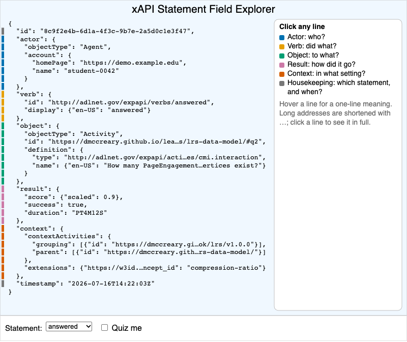 xAPI Statement Field Explorer
