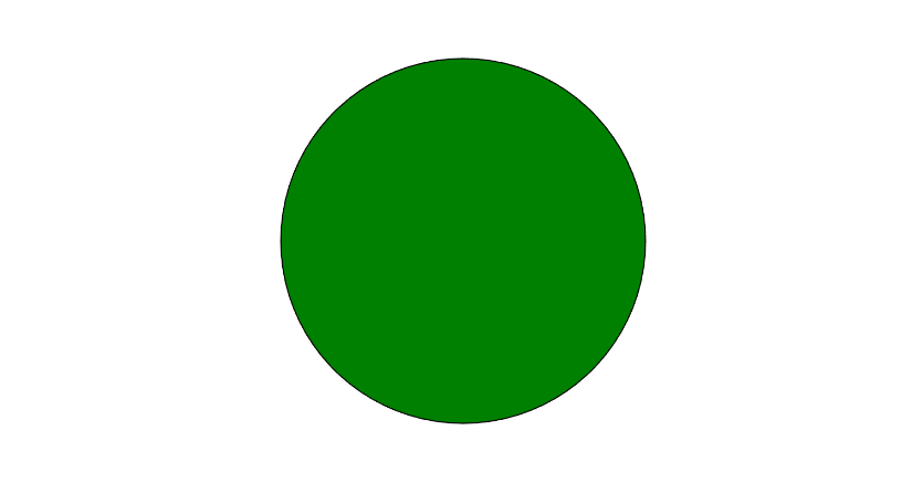 Green Circle