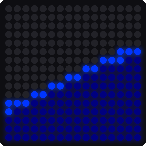 A simulated 16x16 LED matrix with the water surface tilted along a diagonal line, with blue pixels filling the lower right