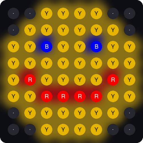 A simulated 8x8 LED matrix showing the smiley face, with the letter Y on each yellow pixel, B on each blue pixel, R on each red pixel, and a dot on each dark pixel