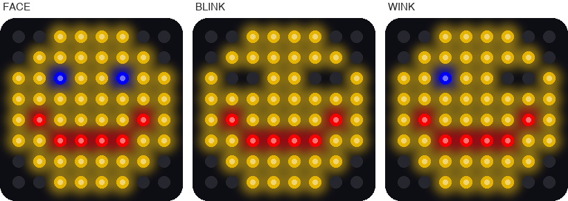 Three simulated 8x8 LED matrices side by side. The first, labeled FACE, shows the smiley with two blue eyes. The second, labeled BLINK, shows both eyes as short dark lines. The third, labeled WINK, shows one blue eye and one dark line.