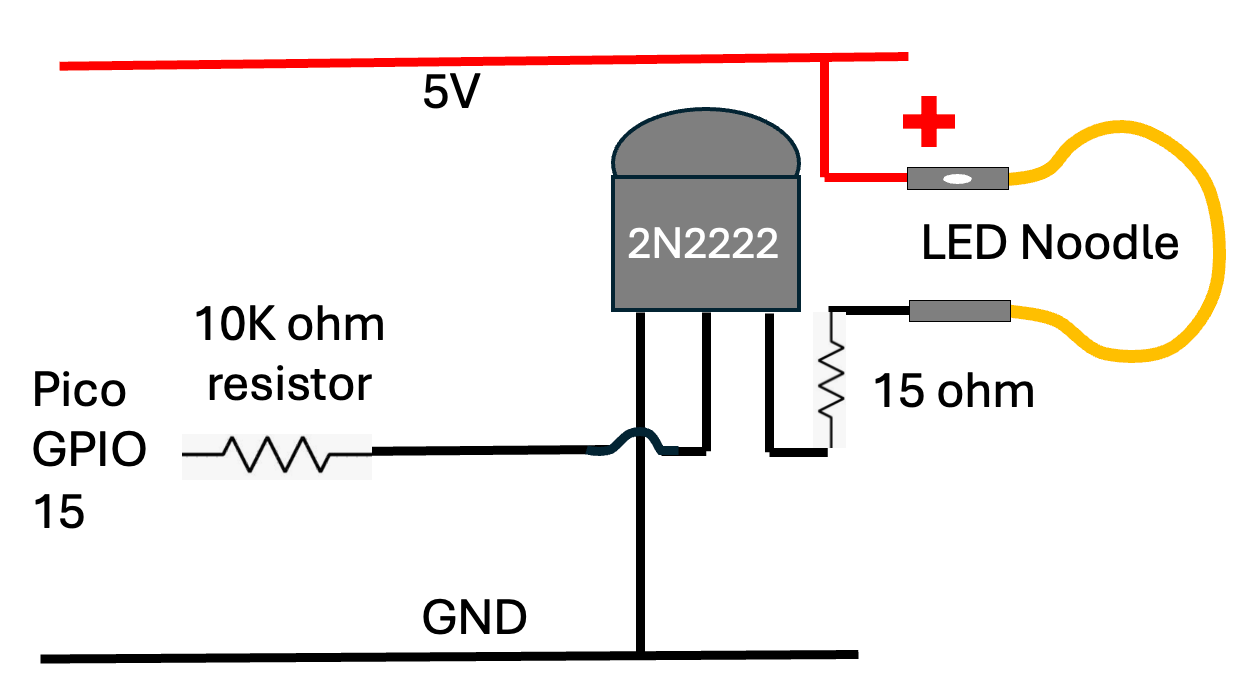 Driver circuit