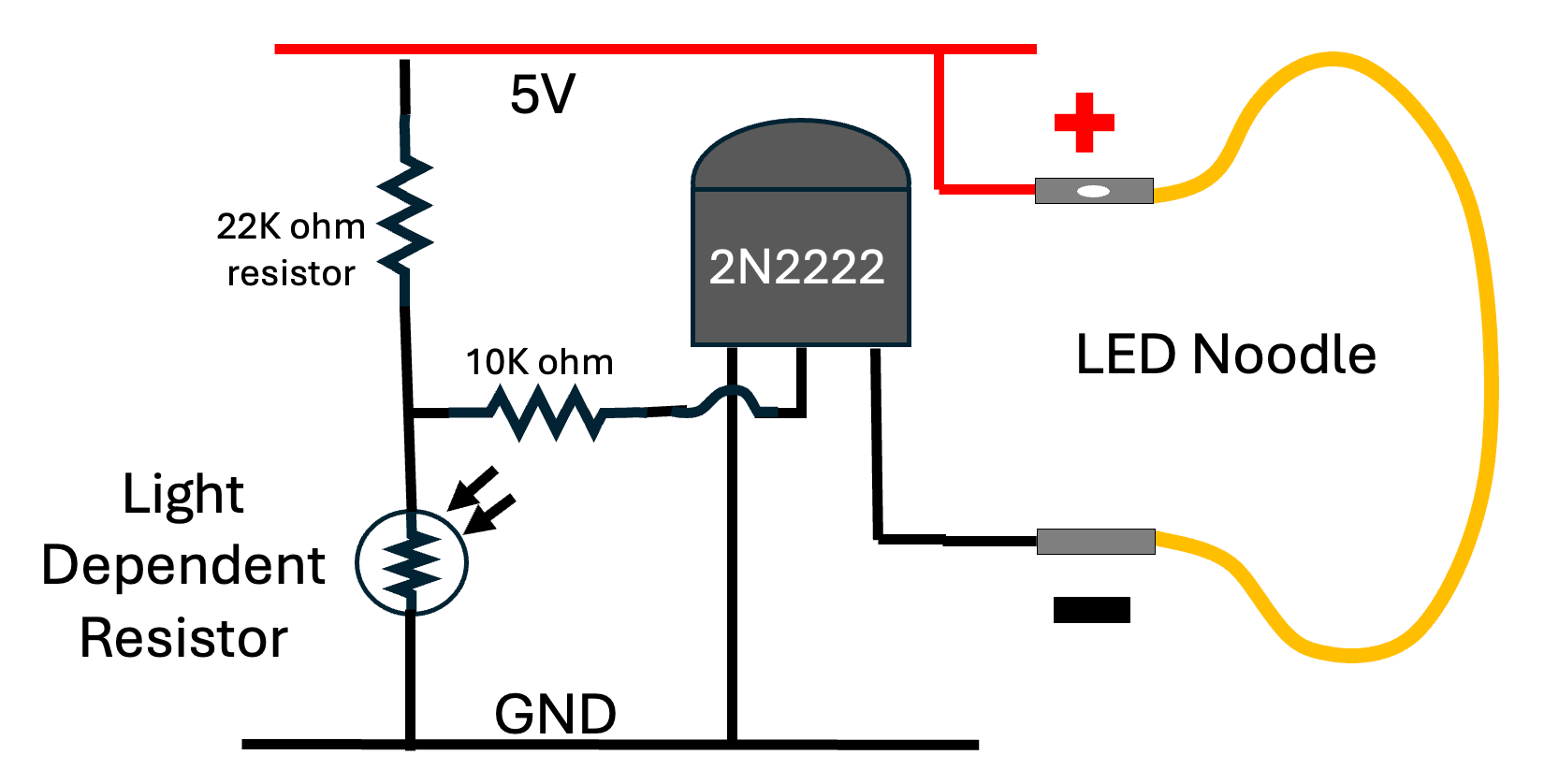 LED Noodle Dimmer Circuit