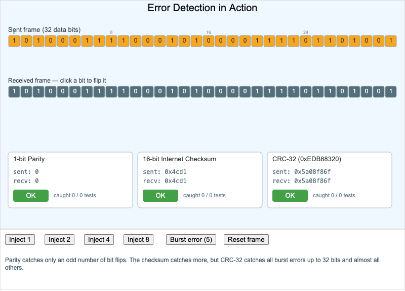 "Error Detection in Action"
