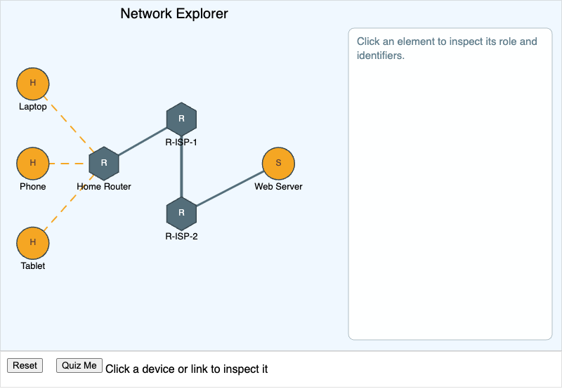 "Interactive Network Explorer"