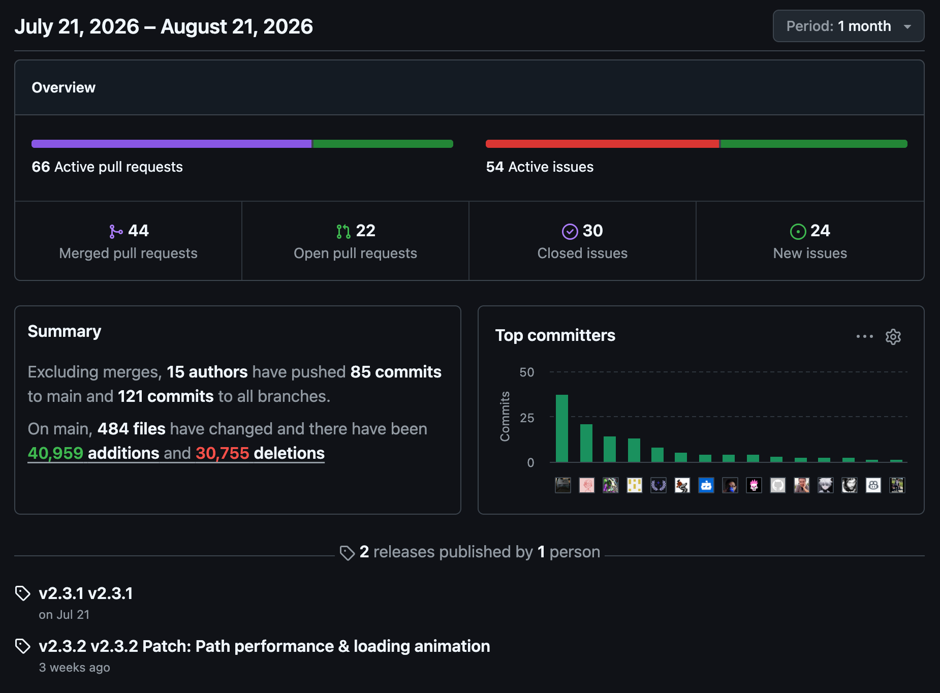 Pulse Month Screen Image