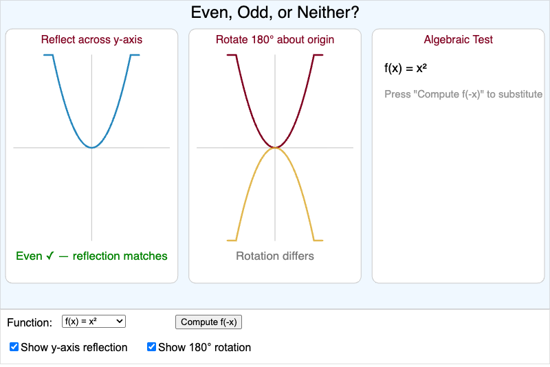 Even and Odd Function Explorer