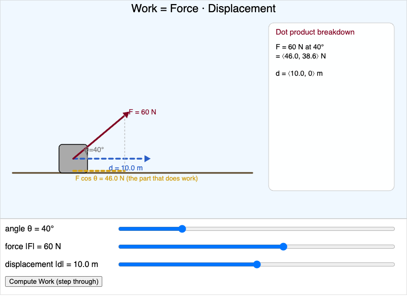Force and Displacement Workout