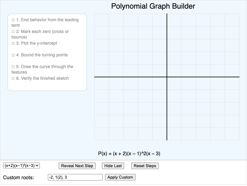 Polynomial Graph Builder