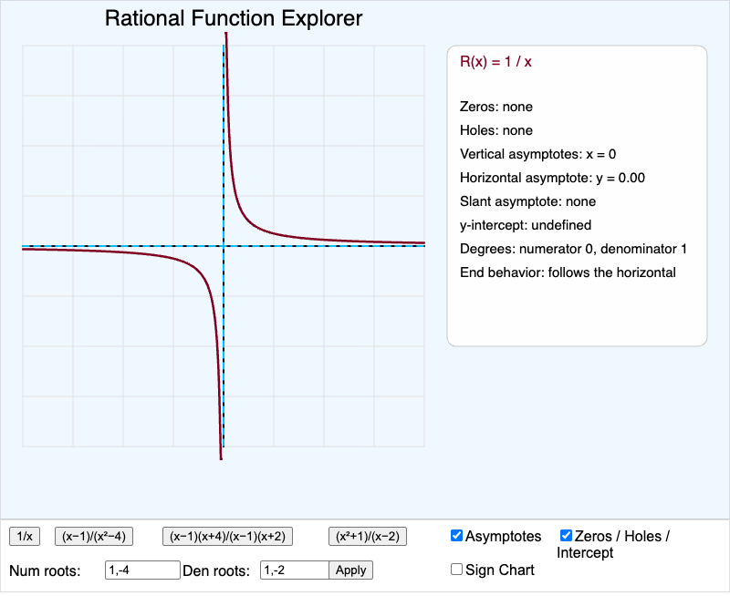 Rational Function Explorer