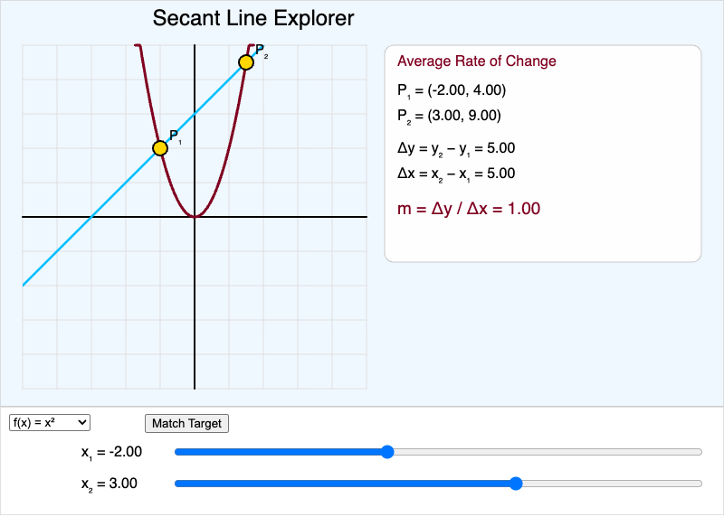 Secant Line Explorer