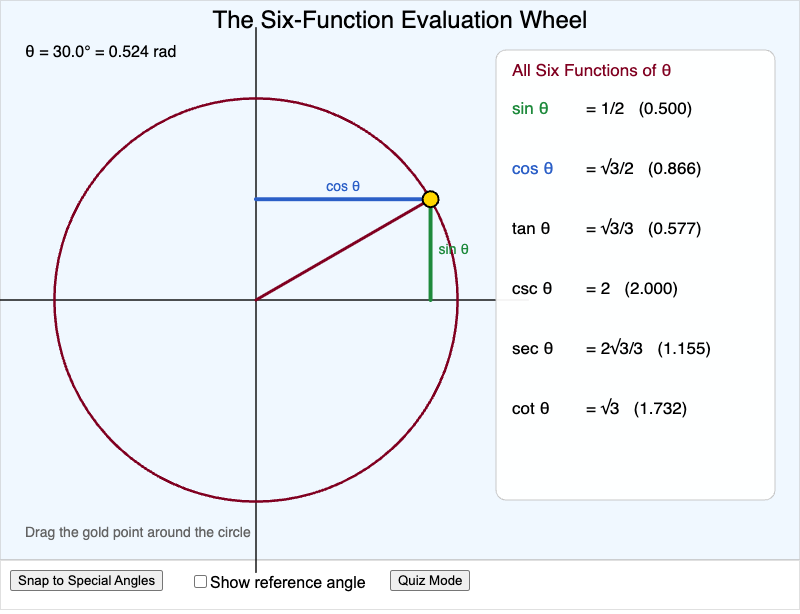 Six-Function Evaluation Wheel