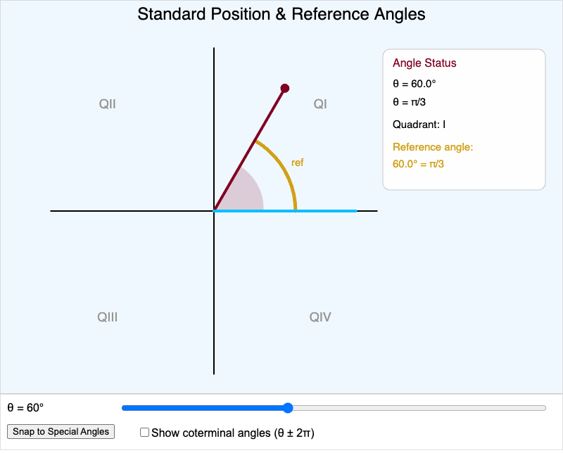 Standard Position and Reference Angles Explorer