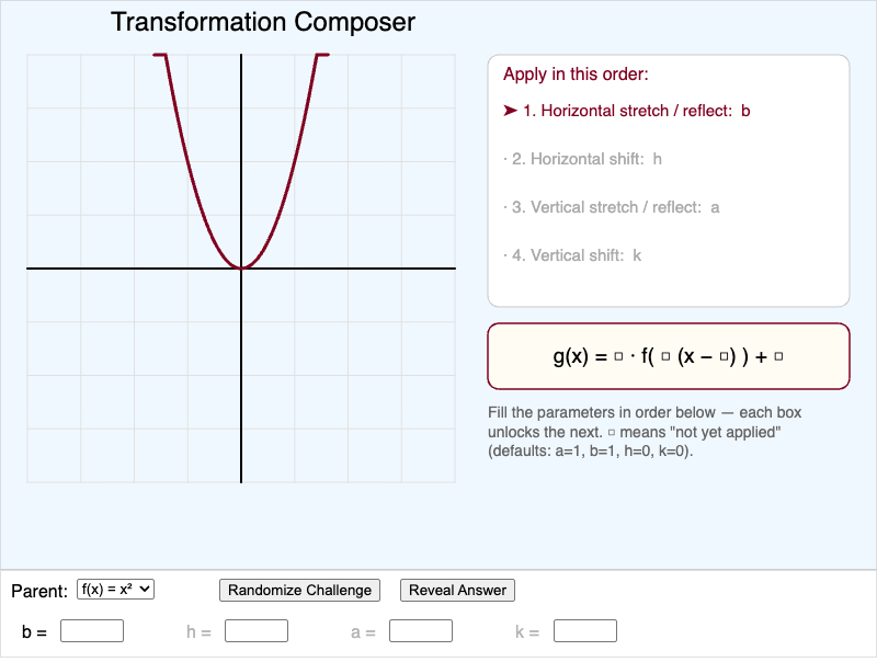 Transformation Composer