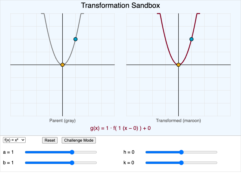 Transformation Sandbox