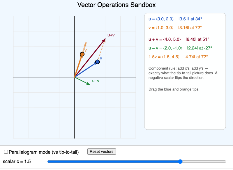Vector Operations Playground