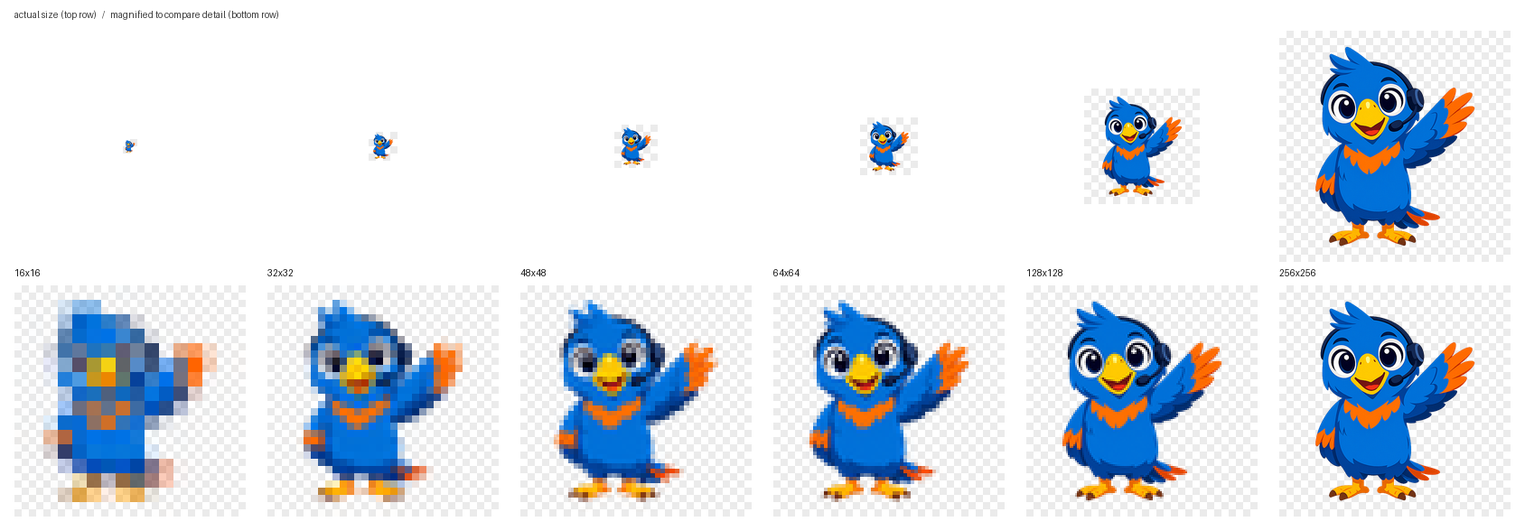 Favicon contact sheet showing all six embedded sizes at true size and magnified