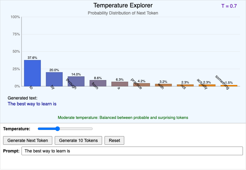 Temperature Explorer