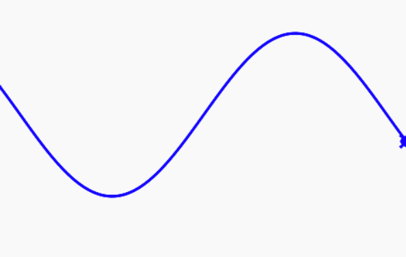 Turtle Sine Wave