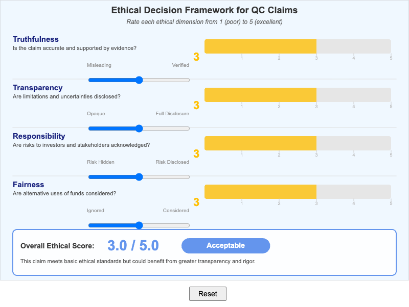 Ethical Decision Framework