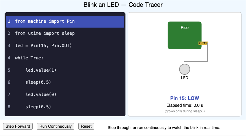 Blink an LED Code Tracer