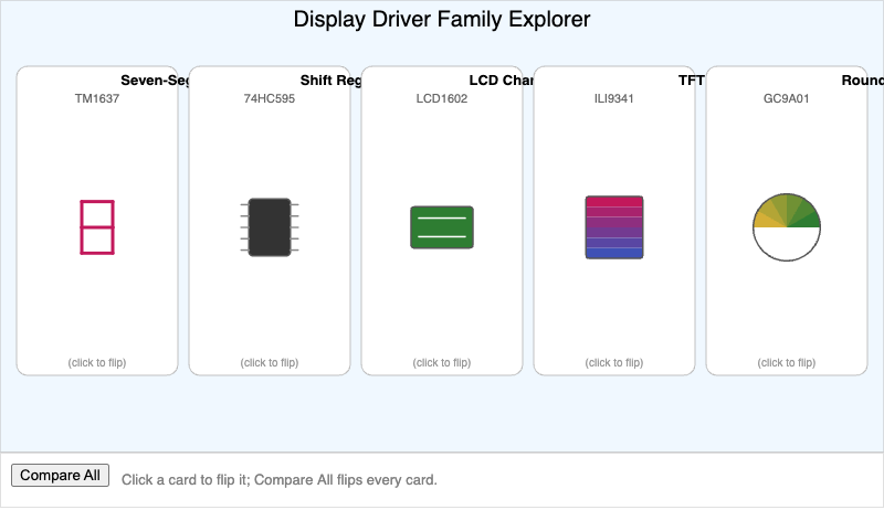 Display Driver Family Explorer