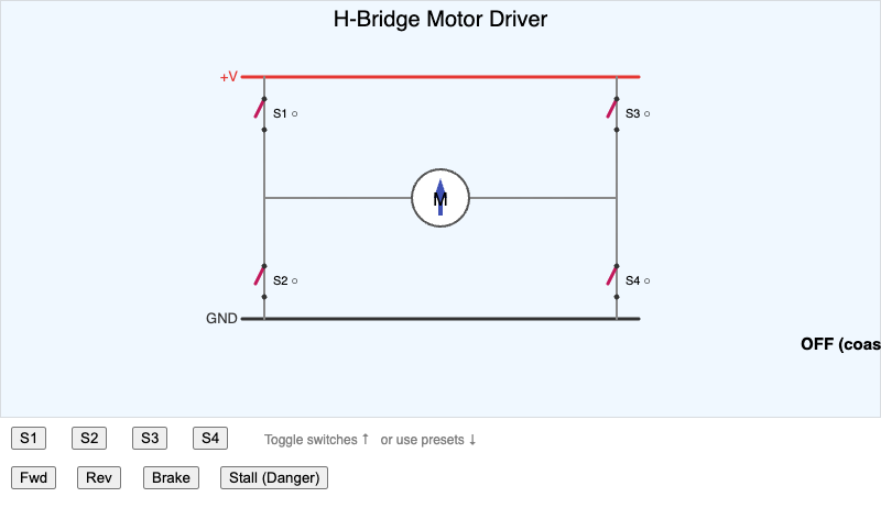 H-Bridge Motor Driver Explorer