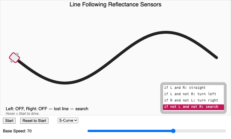 Line Following Reflectance Sensor Simulator
