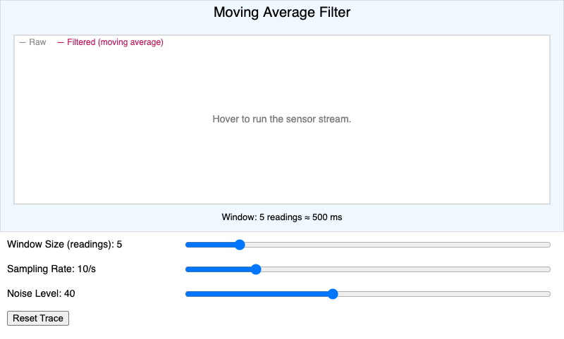 Moving Average Filter Simulator