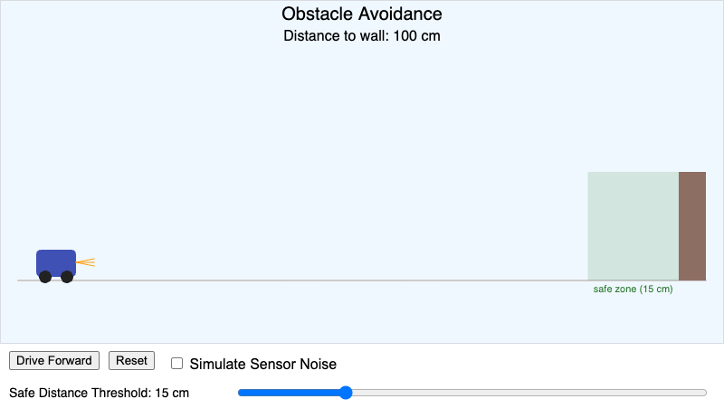 Ultrasonic and Time-of-Flight Obstacle Avoidance Simulator