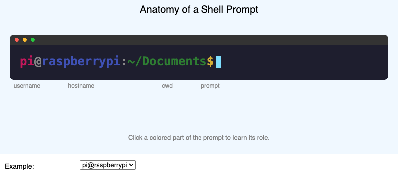Shell Prompt Anatomy
