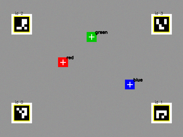 A synthetic overhead camera picture: a gray table with four black-and-white markers in the corners, outlined in yellow with their numbers, and a red, a green and a blue square block marked with white crosses and their color names.