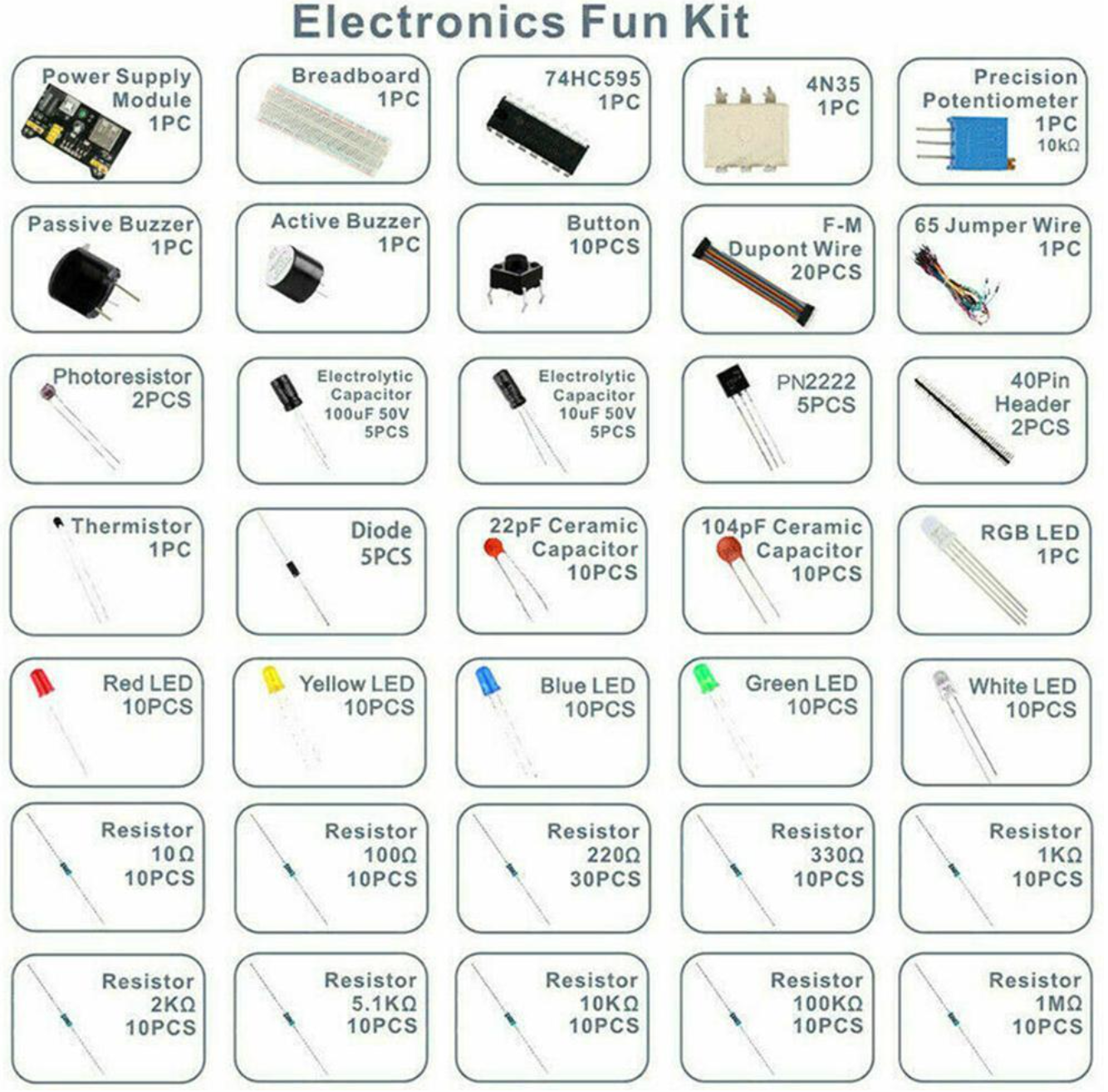 Fun Kit Components