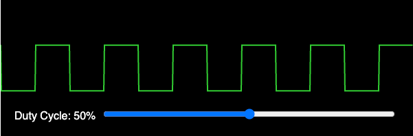 PWM