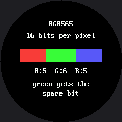 Simulated output of 32-color-bits.py