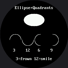 Simulated output of 06-ellipse.py